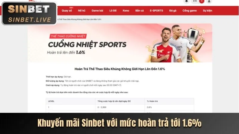 Giao diện ứng dụng M88SUT trên di động